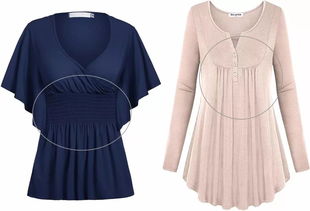 買衣服，更是買品位 日用百貨中的穿衣智慧