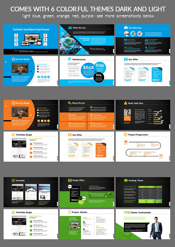 網(wǎng)頁(yè)設(shè)計(jì)與開(kāi)發(fā)項(xiàng)目PPT模板