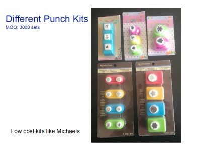 文具禮品家居雜貨產業 從生產到零售的一站式服務網絡